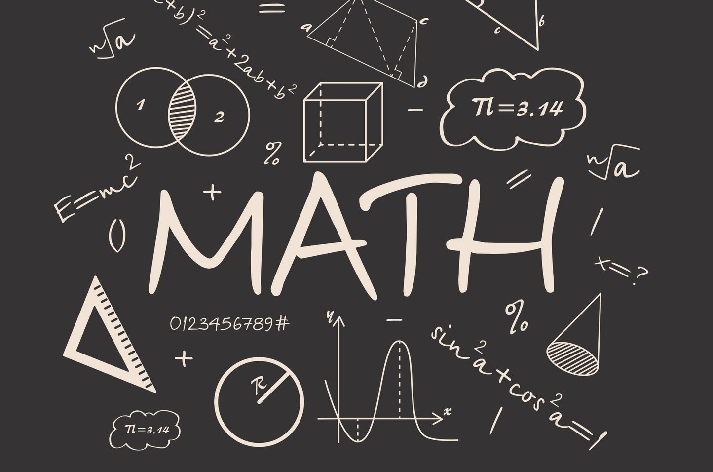 Secondary Math II - Semester 2