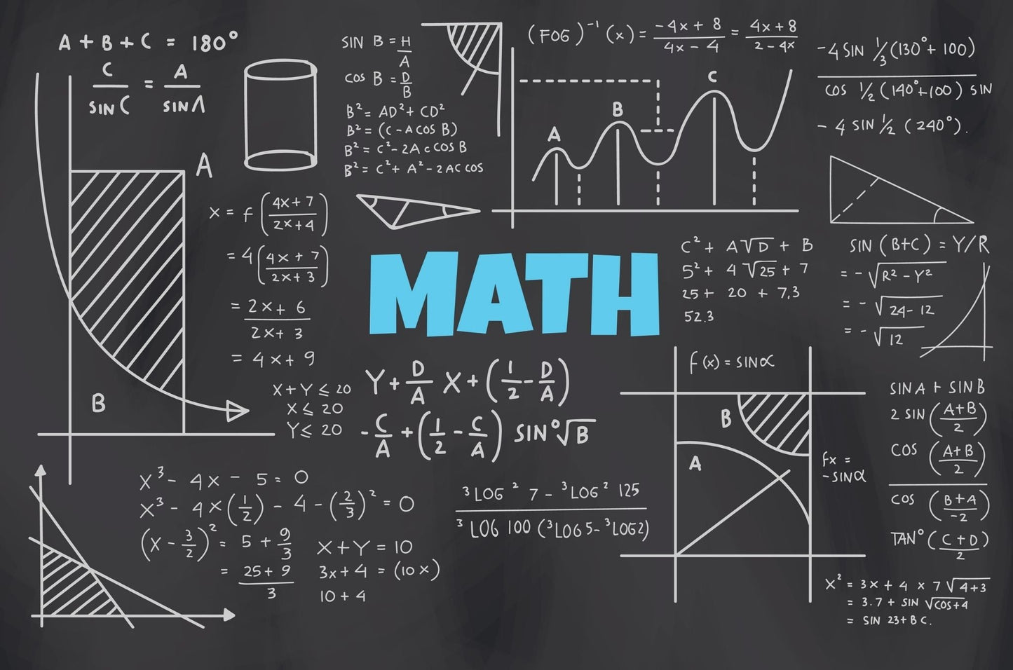 Secondary Math I - Semester 1