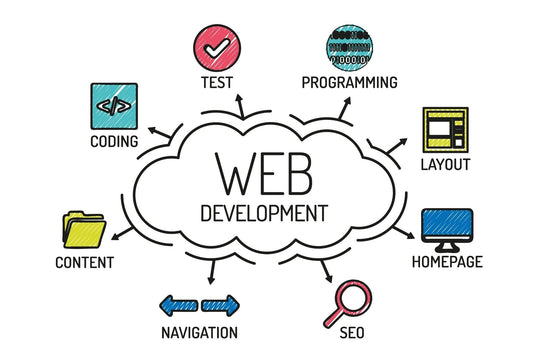 Web Development Bundle